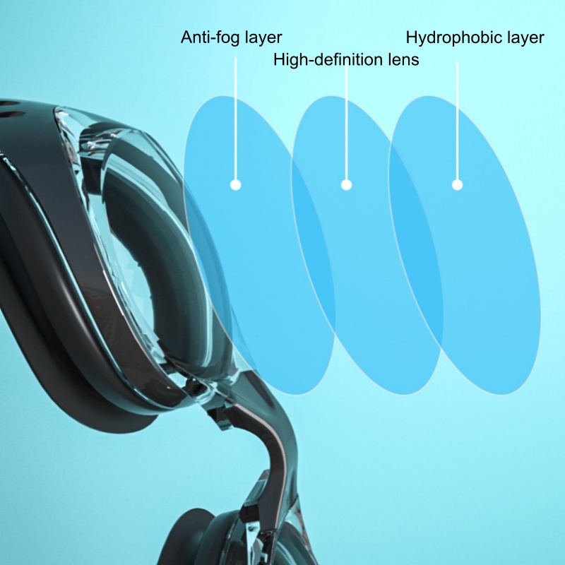Swimming Sport Equipment Goggl - đánh giá và giá Goggles Swim